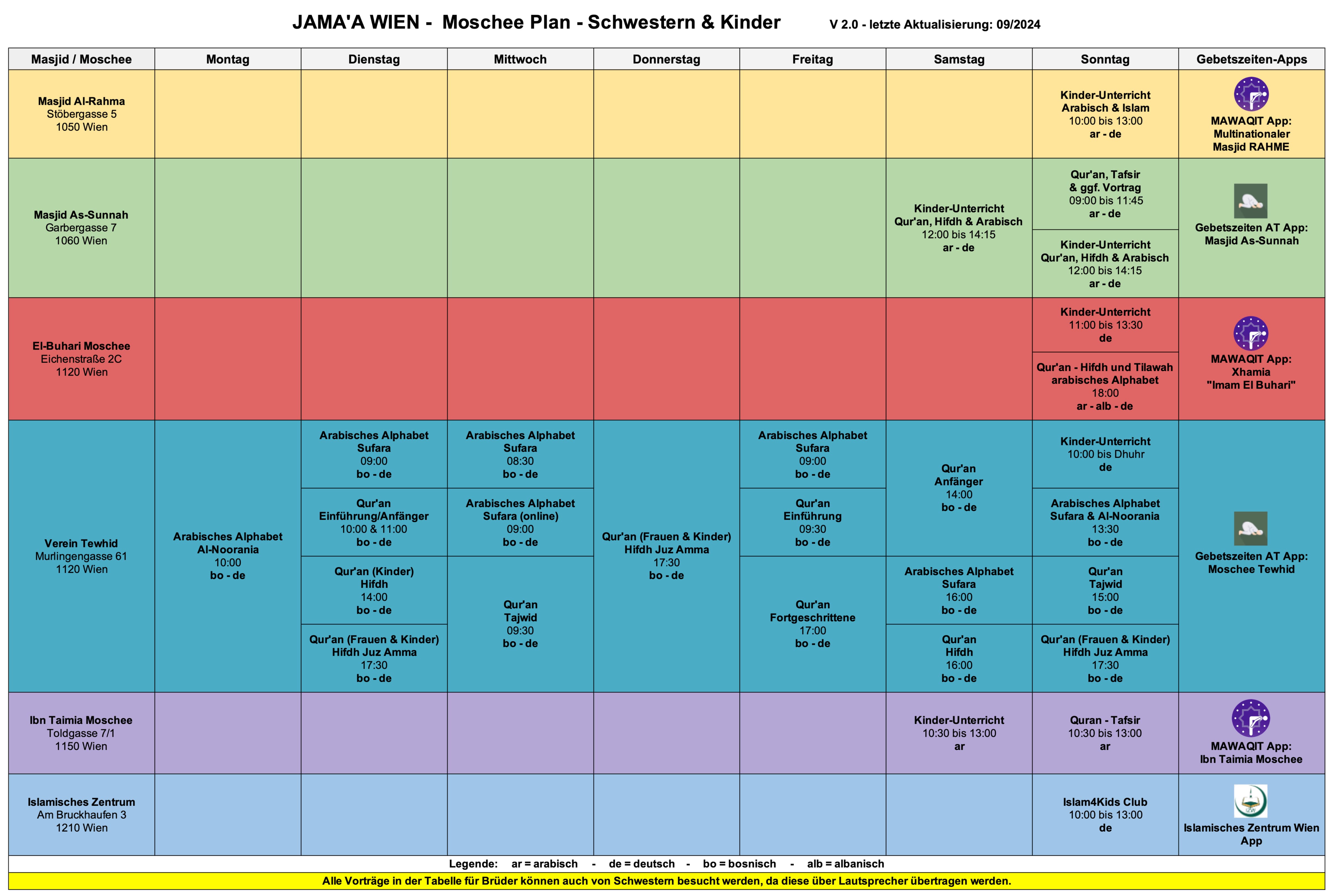 Wochenplan der islamischen Unterrichte in Wien für Frauen